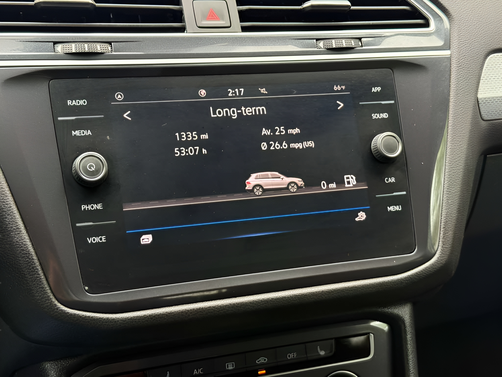 2024 Volkswagen Tiguan S - Photo 18